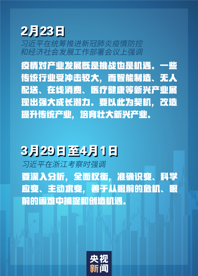 習(xí)近平經(jīng)濟(jì)發(fā)展新常態(tài)重大論斷，引領(lǐng)中國(guó)經(jīng)濟(jì)行穩(wěn)致遠(yuǎn)