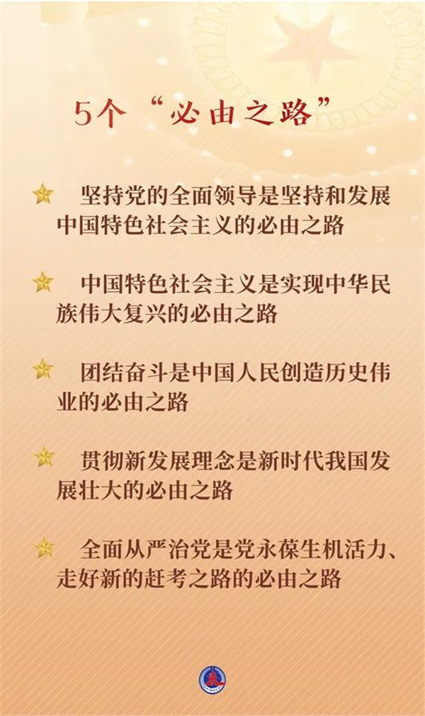 連續(xù)兩天，總書記作出兩個(gè)重要論斷