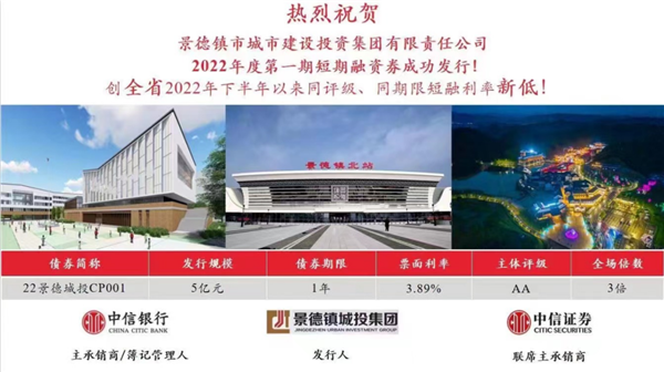 奮進(jìn)新征程，建功新時代——市城投集團(tuán)第一期短期融資卷成功發(fā)行五億元