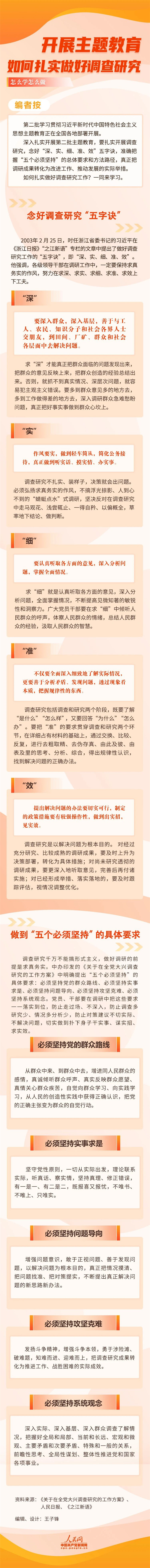 開展主題教育，如何扎實做好調(diào)查研究