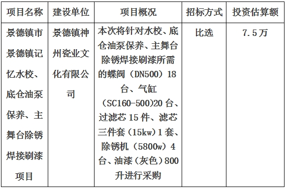 景德鎮(zhèn)市景德鎮(zhèn)記憶水校、底倉油泵保養(yǎng)、主舞臺除銹焊接刷漆項(xiàng)目計(jì)劃公告
