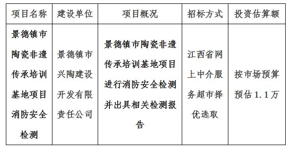 景德鎮(zhèn)市陶瓷非遺傳承培訓基地項目消防安全檢測計劃公告
