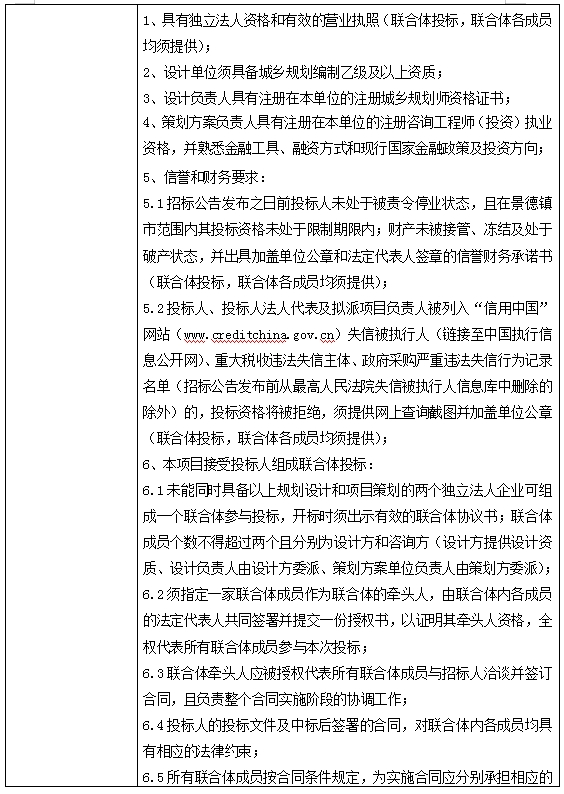 景德鎮(zhèn)青塘半島老電廠片區(qū)轉(zhuǎn)型提質(zhì)工程項目策劃暨概念性規(guī)劃設計招標公告