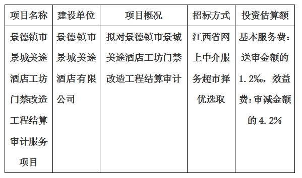 景德鎮(zhèn)市景城美途酒店工坊門禁改造工程結(jié)算審計(jì)服務(wù)項(xiàng)目計(jì)劃公告