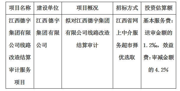 江西德宇集團有限公司線路改造結(jié)算審計服務(wù)項目計劃公告