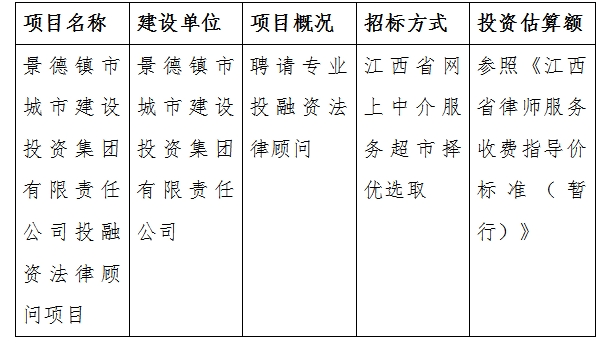 景德鎮(zhèn)市城市建設(shè)投資集團(tuán)有限責(zé)任公司投融資法律顧問項目計劃公告