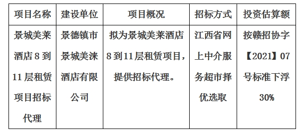 景城美萊酒店8到11層租賃項目招標(biāo)代理計劃公告