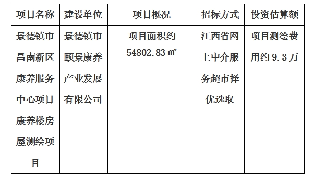 景德鎮(zhèn)市昌南新區(qū)康養(yǎng)服務(wù)中心項目康養(yǎng)樓房屋測繪項目計劃公告